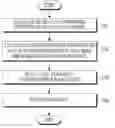 Fig. 01 - IMAGE DATA COMPRESSION CONSIDERING VISUAL CHARACTERISTIC