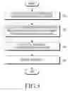 Fig. 06 - IMAGE DATA COMPRESSION CONSIDERING VISUAL CHARACTERISTIC