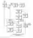Fig. 01 - Intra prediction mode mapping method and device using the method