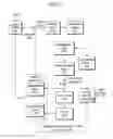 Fig. 02 - Intra prediction mode mapping method and device using the method