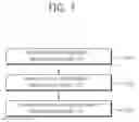 Fig. 08 - Video encoding and decoding methods and device using same