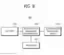 Fig. 09 - Method and apparatus for encoding video, and decoding method and apparatus