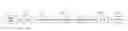 Fig. 01 - Improved Compression in High Dynamic Range Video