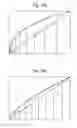 Fig. 03 - Improved Compression in High Dynamic Range Video
