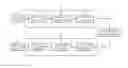Fig. 01 - Memory compression systems and methods