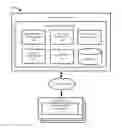 Fig. 01 - Optimizing timing of display of a video overlay