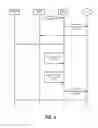 Fig. 04 - Prioritized call sessions