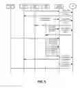 Fig. 05 - Prioritized call sessions