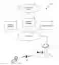 Fig. 01 - System and method for utilizing IP-based wireless telecommunications client location data