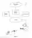 Fig. 02 - System and method for utilizing IP-based wireless telecommunications client location data