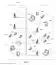 Fig. 02 - Method and system for cell identifier optimization