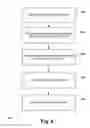 Fig. 07 - Spectrum sharing architectures and methods