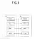 Fig. 04 - METHOD AND APPARATUS FOR REDUCING PAGING SIGNALING