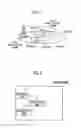 Fig. 02 - Mobile communication system