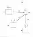 Fig. 01 - METHOD OF PROCESSING RECEIVED DIGITIZED SIGNALS AND MOBILE RADIO COMMUNICATION TERMINAL DEVICE