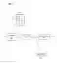 Fig. 08 - METHOD OF PROCESSING RECEIVED DIGITIZED SIGNALS AND MOBILE RADIO COMMUNICATION TERMINAL DEVICE