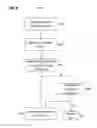 Fig. 10 - METHOD OF PROCESSING RECEIVED DIGITIZED SIGNALS AND MOBILE RADIO COMMUNICATION TERMINAL DEVICE