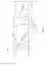 Fig. 06 - Random access enhancement based on scalable signature design