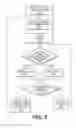 Fig. 06 - Scanning talkgroups