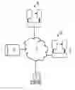 Fig. 02 - TETHERED DEVICE SWITCH WITH WIRELESS CONNECTION