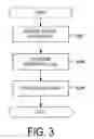 Fig. 04 - Terminal device, base station device, communication method, and integrated circuit