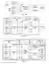 Fig. 08 - Editing of illumination and non-illumination content