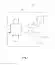 Fig. 02 - Ram air fan and power electronics cooling systems