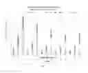 Fig. 02 - OXYFLUORFEN RESISTANT RICE LINES