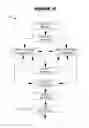 Fig. 04 - Insect production systems and methods