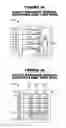 Fig. 33 - Insect production systems and methods