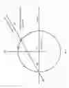 Fig. 02 - Helmet omnidirectional energy management systems