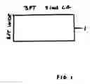 Fig. 02 - Anetras kool head dryer cover