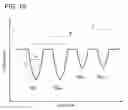 Fig. 09 - CVHR SHAPE MEASUREMENT DEVICES