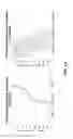 Fig. 15 - Multiple test knee joint analysis