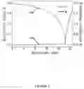 Fig. 02 - APPARATUS FOR DETECTING AN ANALYTE AND METHOD OF OPERATING AND FORMING THE SAME