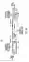 Fig. 28 - INTRODUCER FOR A MINIMALLY INVASIVE PHYSIOLOGIC PARAMETER RECORDER