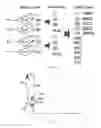 Fig. 06 - Compass-sensor embedded footwear system and operation method thereof