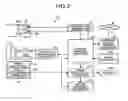 Fig. 04 - Medical information processing system