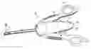 Fig. 01 - Surgical clip applier