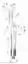 Fig. 03 - Surgical device having changeable elements