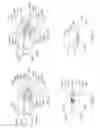 Fig. 05 - Surgical device having changeable elements