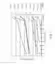 Fig. 23 - System and Methods for Irreversible Electroporation with Thermally Controlled Electrodes