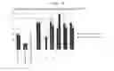 Fig. 07 - Composition of materials containing fluoride varnish and antibacterial agents for prevention and treatment of dental caries