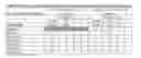 Fig. 02 - Methods and compositions for CNS delivery of arylsulfatase A