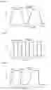 Fig. 06 - Process for manufacturing dry powder blends