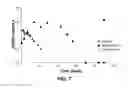 Fig. 06 - INJECTABLE SUSTAINED RELEASE COMPOSITION AND METHOD OF USING THE SAME FOR TREATING INFLAMMATION IN JOINTS AND PAIN ASSOCIATED THEREWITH