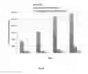 Fig. 09 - Microencapsulates containing stabilised lipid, and methods for the production thereof