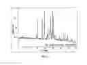 Fig. 04 - FORMULATIONS, SALTS AND POLYMORPHS OF TRANSNORSERTRALINE AND USES THEREOF