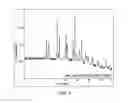 Fig. 07 - FORMULATIONS, SALTS AND POLYMORPHS OF TRANSNORSERTRALINE AND USES THEREOF