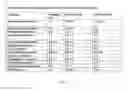 Fig. 02 - Antimicrobials and methods of use thereof
